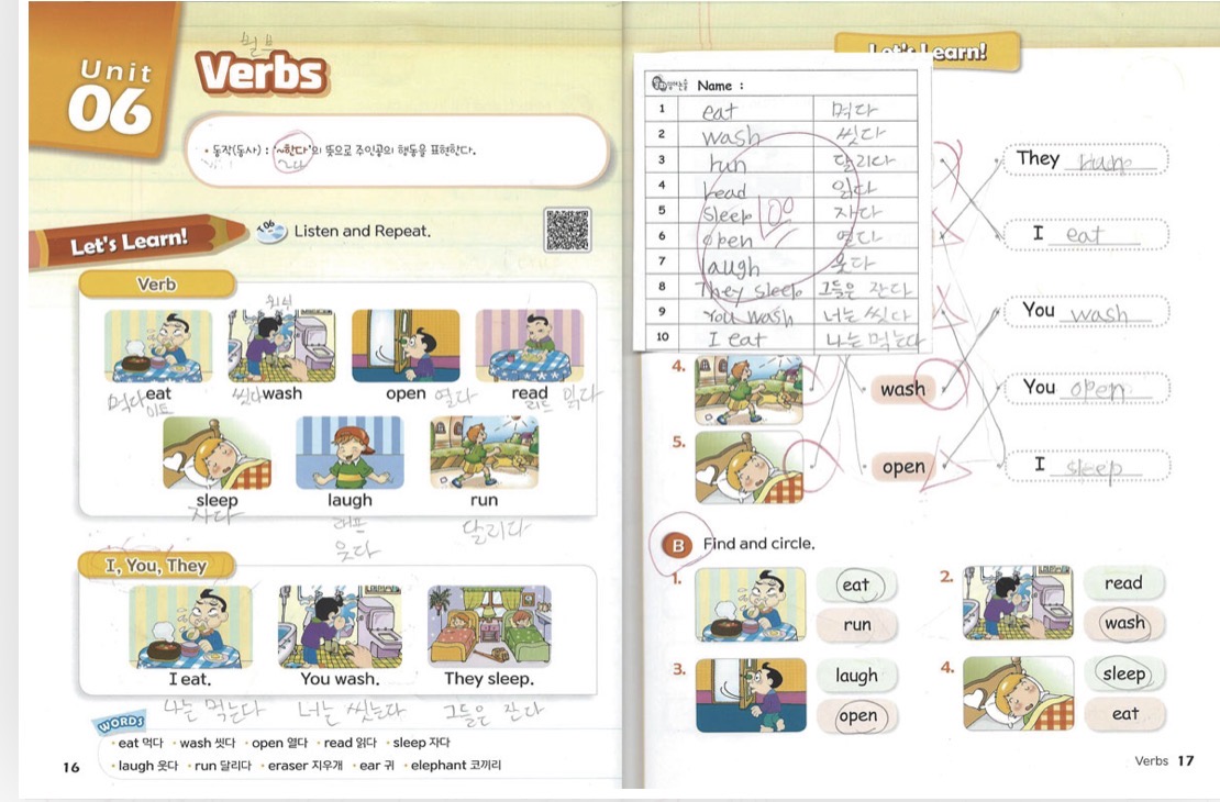 Alpha Starter Structure