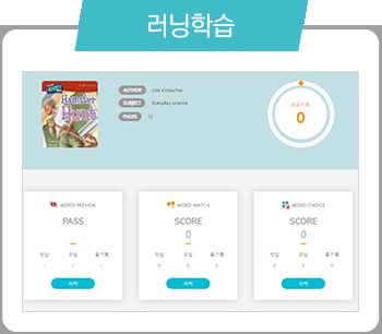 러닝학습 Learning
