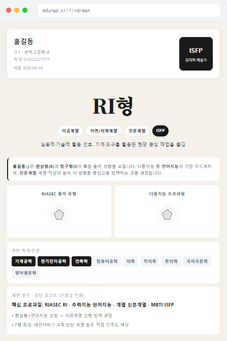 진로검사 결과 예시
