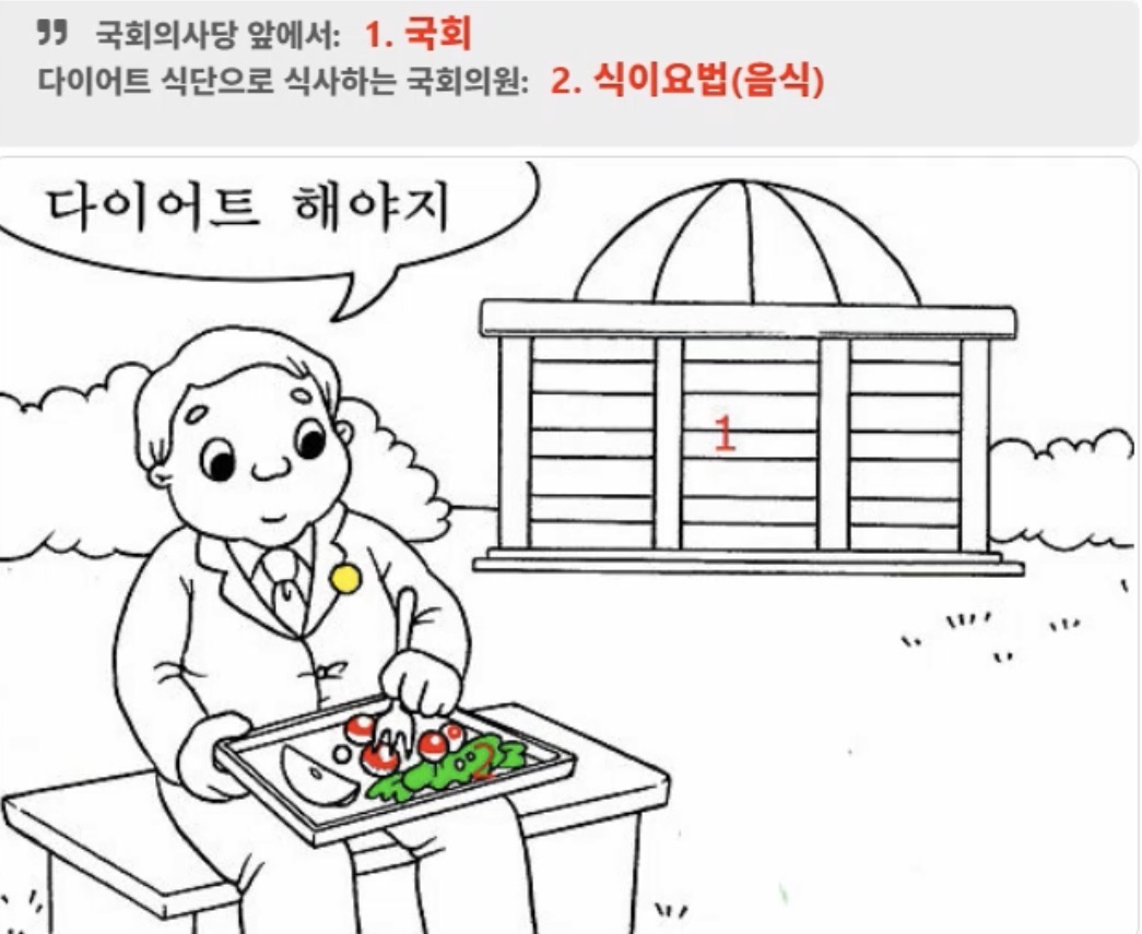 스토리 연상 어휘 학습 예시: 국회의사당 앞에서 다이어트 식단으로 식사하는 국회의원
